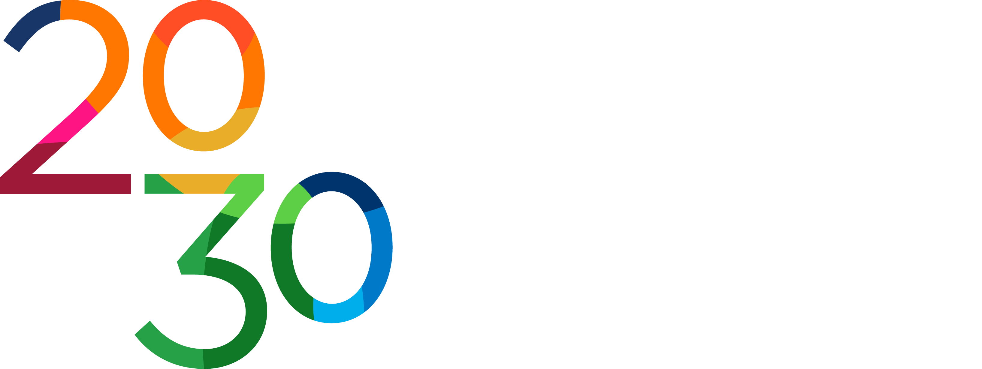 Molymet 2030 - Agenda de Sustentabilidad