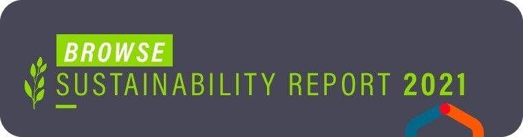 sustentability-report-2021