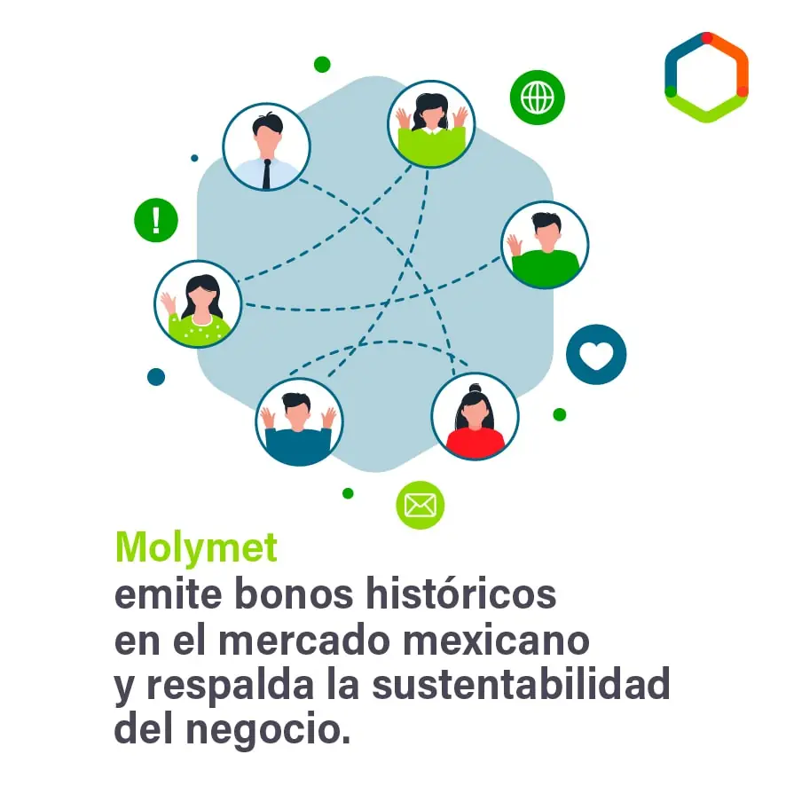 Molymet emite bonos históricos en el mercado mexicano y respalda la sustentabilidad del negocio